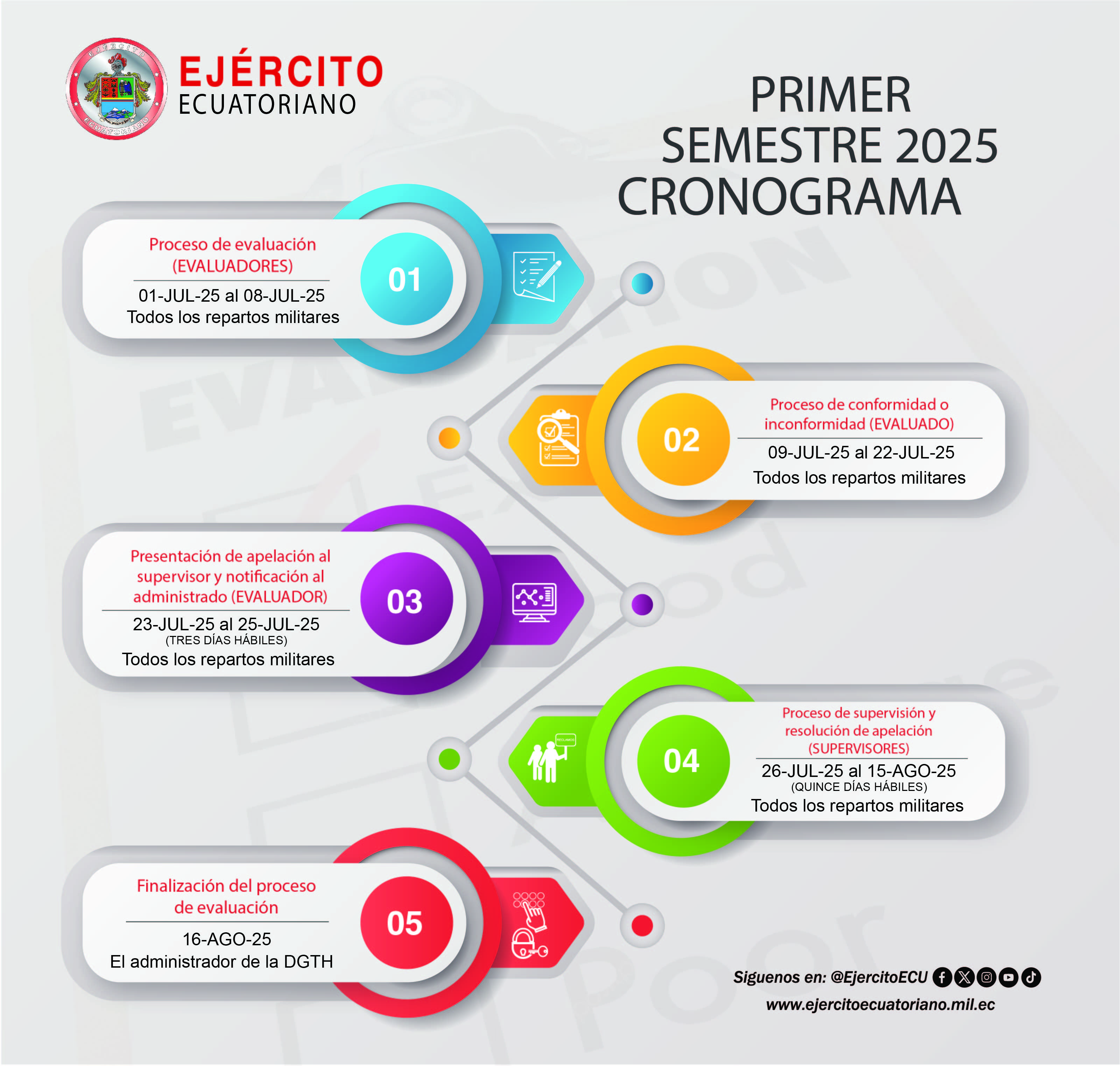 Imagen de Bienvenida